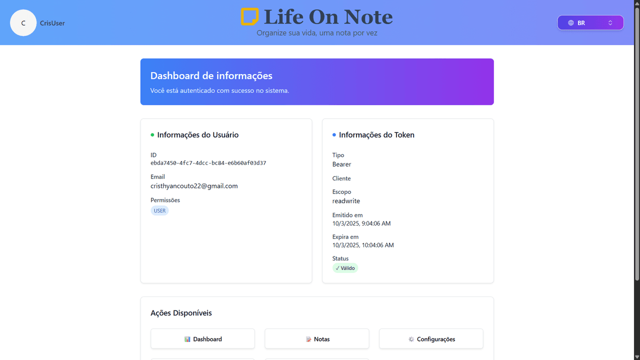 Informações do usuário